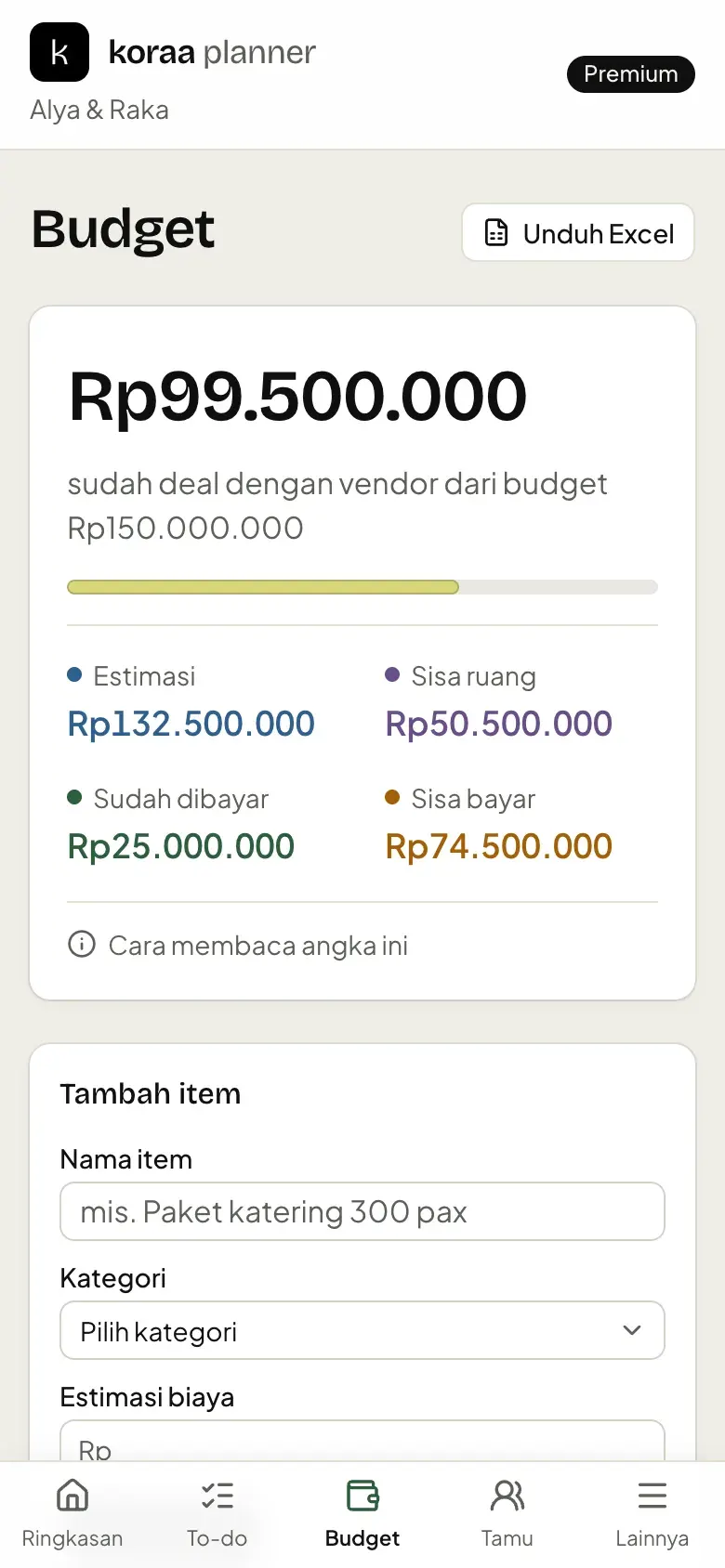 Budget pernikahan