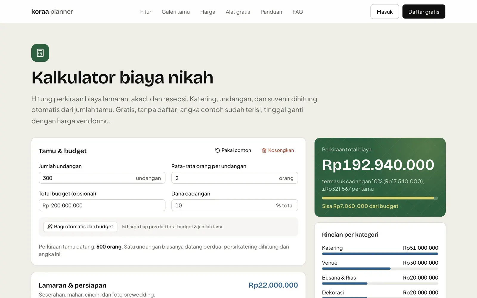 Kalkulator biaya nikah